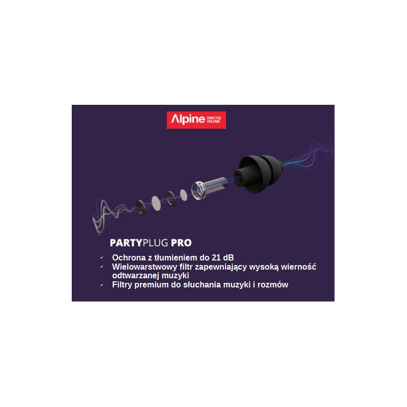 Pro Club Plug Alpine PartyPlug PRO Earplugs for music, concerts, clubs price - RMS ...